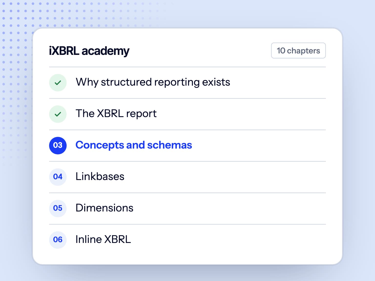 De iXBRL-academy: tien hoofdstukken, de eerste twee afgerond