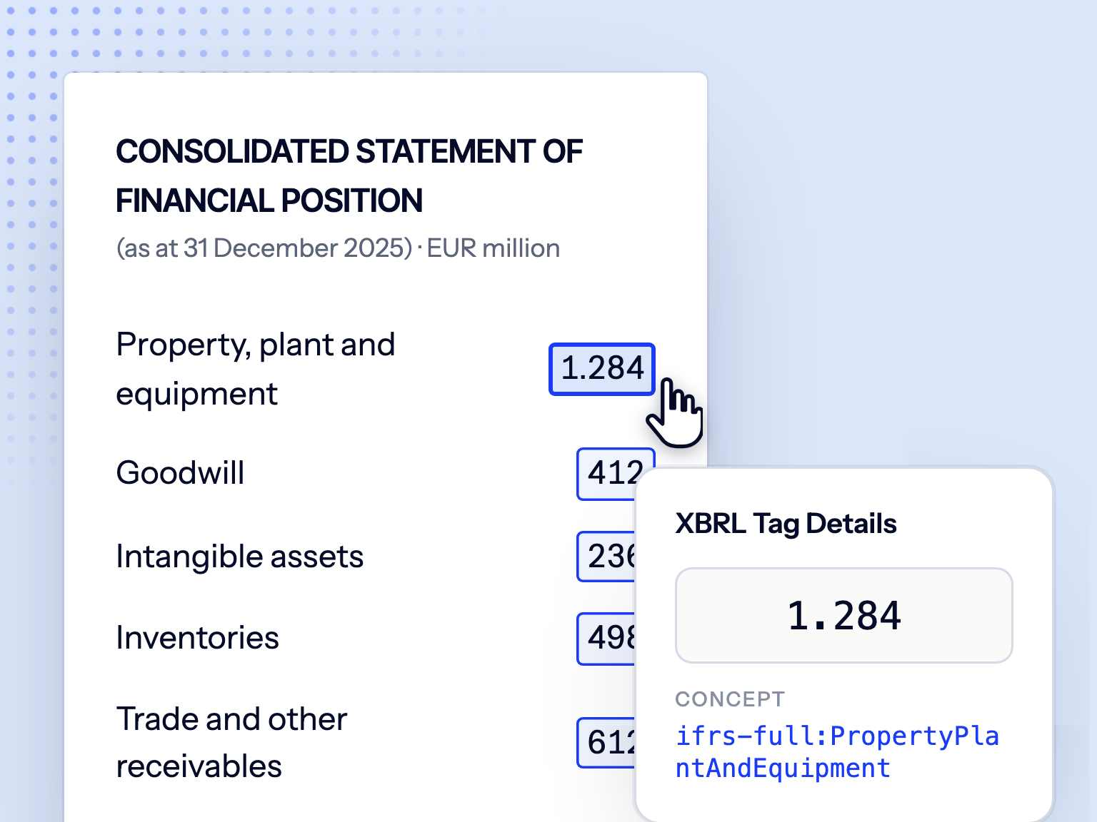 De viewer: een pagina uit de jaarrekening met getagde bedragen en de XBRL Tag Details van één fact
