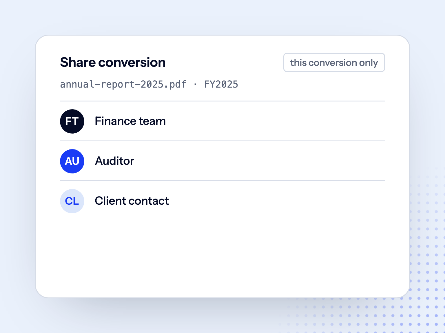 Conversie delen: financeteam, accountant, contactpersoon klant