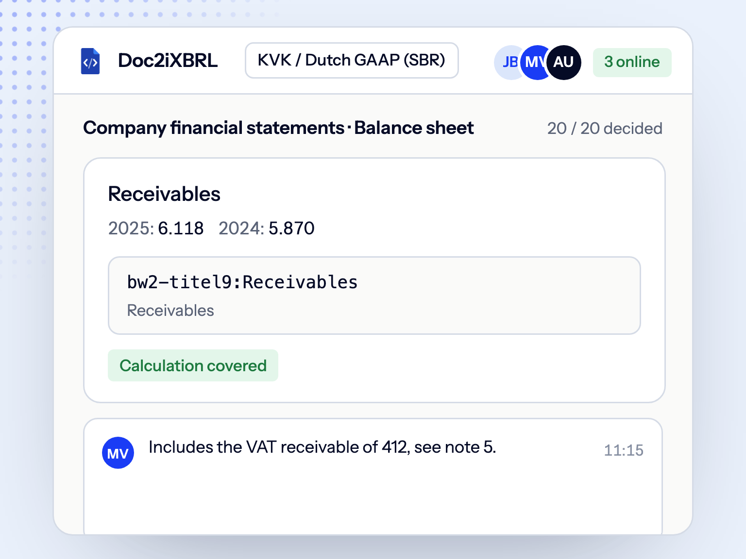 Eén gedeelde review, drie mensen, inclusief de accountant
